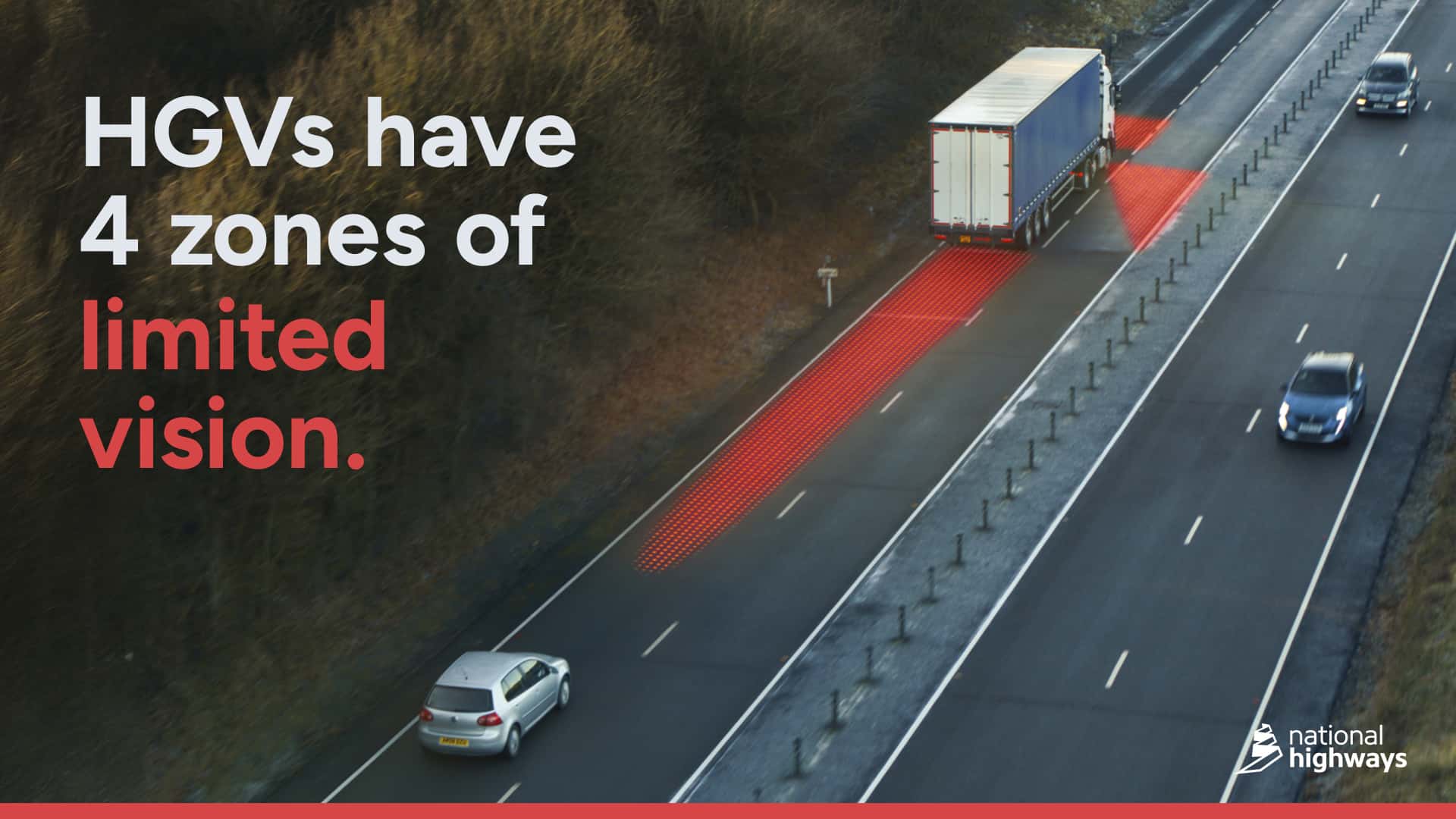 A large HGV (Heavy Goods Vehicle) driving on a highway with red highlighted areas representing its four zones of limited vision. Several cars are also visible on the road. The image includes text that reads: 'HGVs have 4 zones of limited vision.' The Nati
